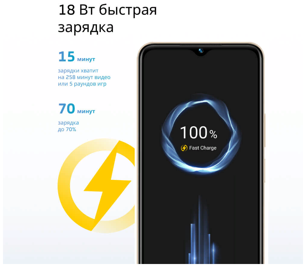 Каталог vivo Y35 4/128 ГБ RU, Dual nano SIM, Черный агат от магазина  Симпатия